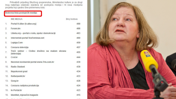 ministarstvo-kulture-zlatar-violić