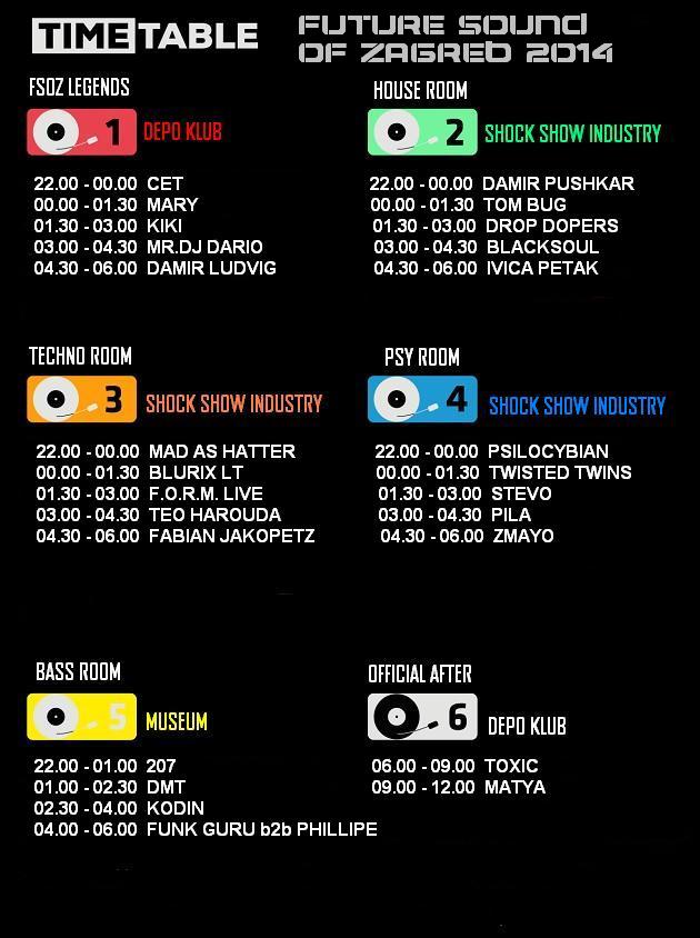 Future Sound Of Zagreb 2014