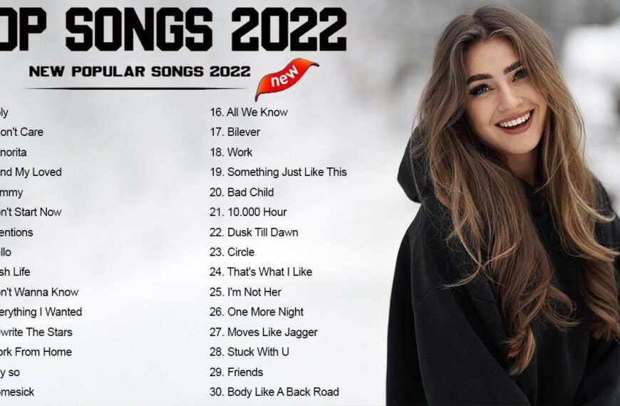 Popularne pjesme iz 2021. na engleskom