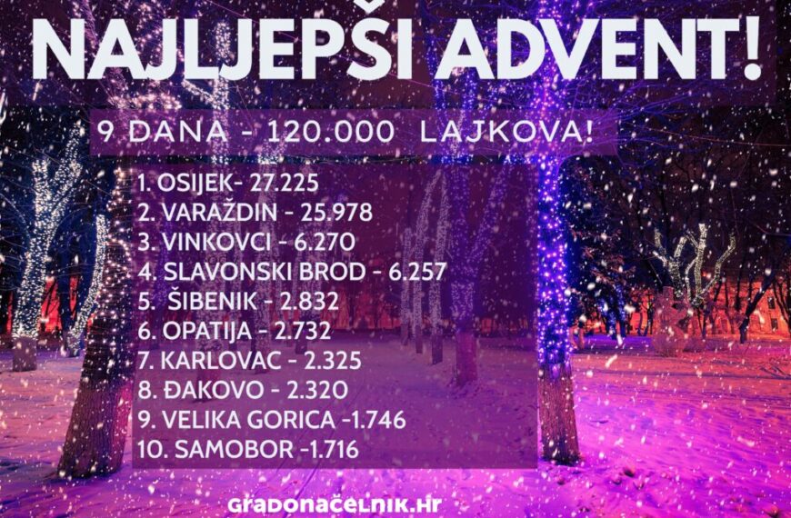 Osijek preuzeo primat najljepšeg Adventa u RH