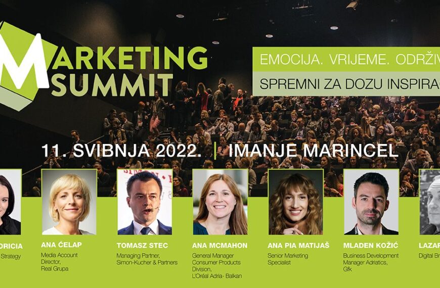 Marketinški vrtlog koji donosi rezultate!