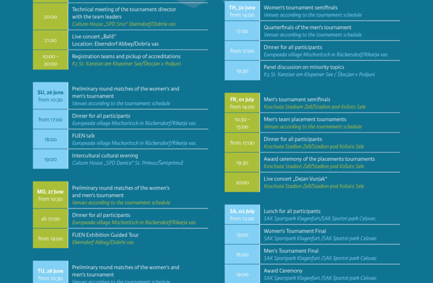 NOGOMETNA REPREZENTACIJA SRBA U HVRATSKOJ NA EUROPSKOM PRVENSTVU NACIONALNIH MANJINA U NOGOMETU
