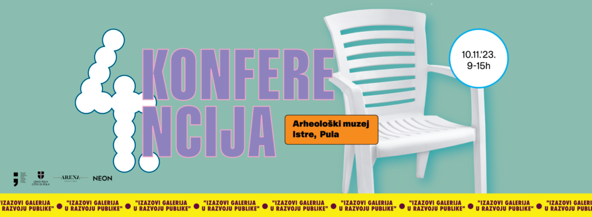 Izazovi Galerija U Razvoju Publike Vizual Vodoravno