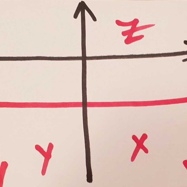 Osvrt na ciklus geometrizma Željka Čurčića