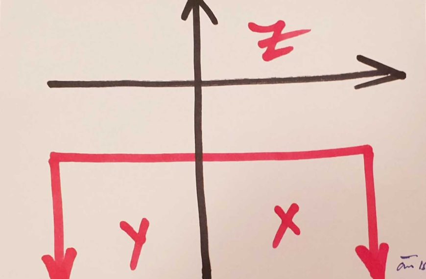 Osvrt na ciklus geometrizma Željka Čurčića