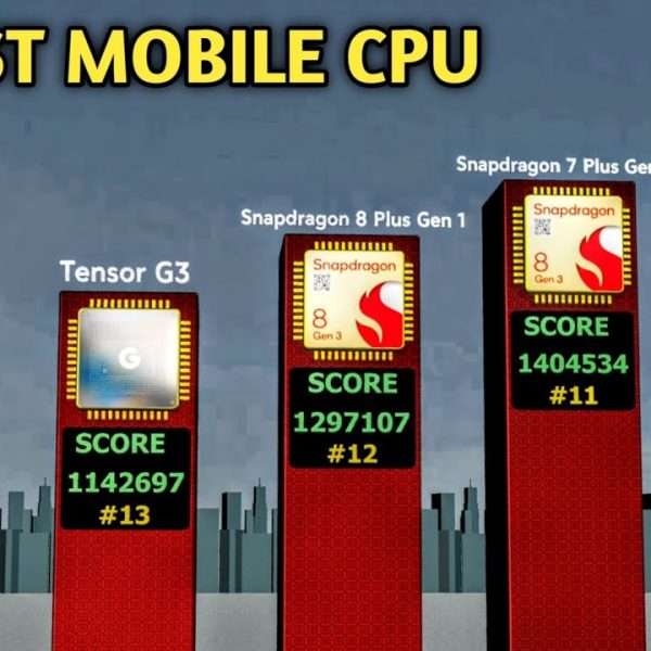 Najbrži mobilni procesori na svijetu – poredak 100 najboljih mobilnih procesora