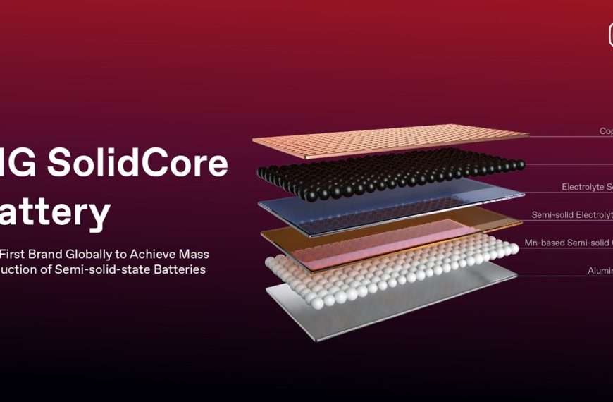 U EUROPI, ZA EUROPU – MG MOTOR POSTAVLJA NOVE TEHNOLOŠKE STANDARDE